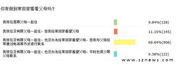 一肖一码一一肖一子深圳,实践调查解析说明_铂金版84.405