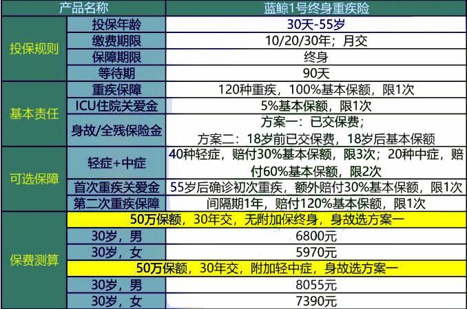 2024年新澳门天天开奖免费查询,适用解析计划方案_Harmony款88.685