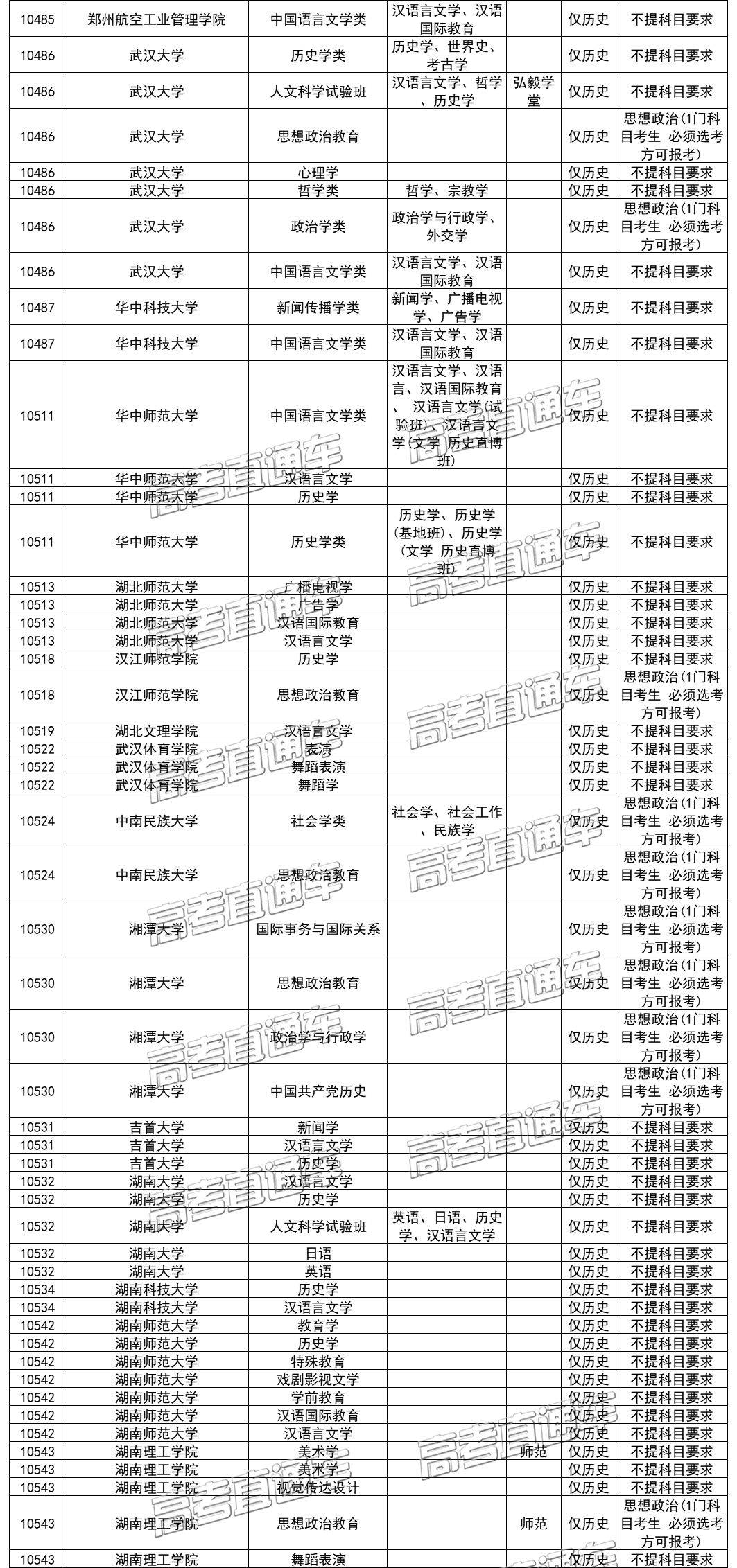 2024年开奖记录历史,专业调查解析说明_X版15.635