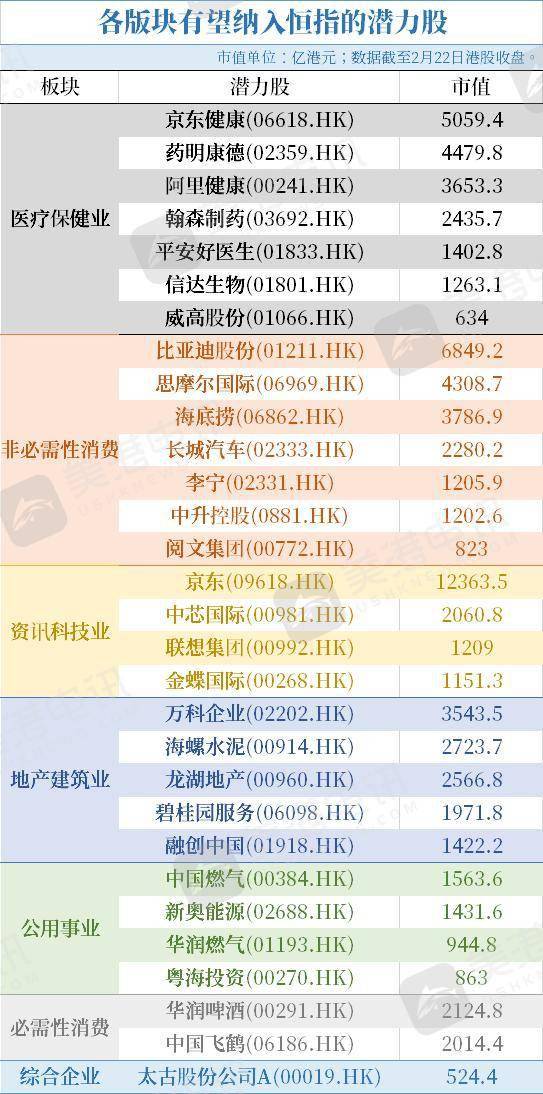 香港出彩综合走势图,最新热门解答落实_进阶款81.207