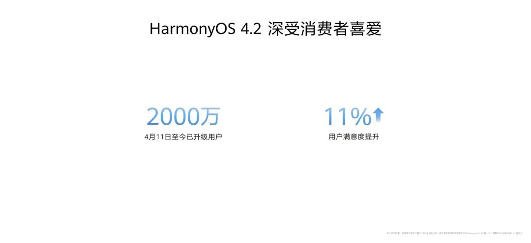 7777788888精准新传真,前沿评估解析_HarmonyOS96.930