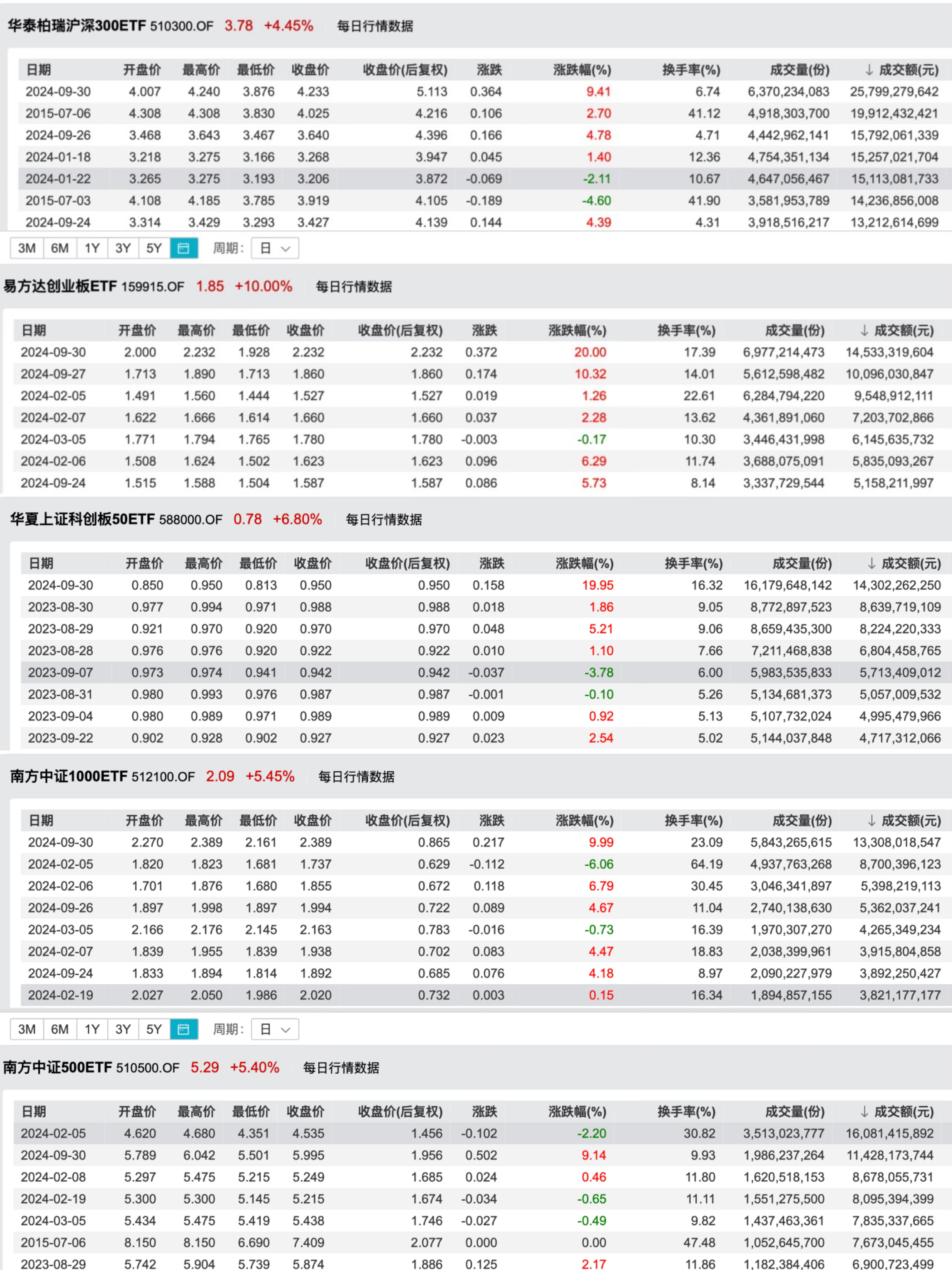 7777788888王中王开奖十记录网一,高效策略实施_4K版12.526