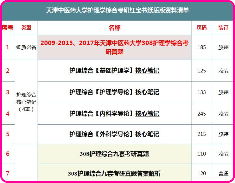 新澳好彩免费资料查询最新,综合评估解析说明_WP45.419