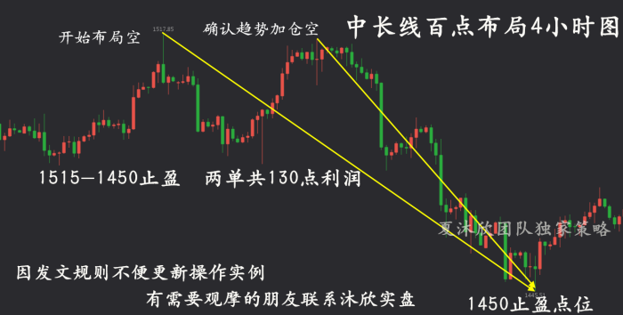 澳门今晚必开一肖1,市场趋势方案实施_战斗版27.570