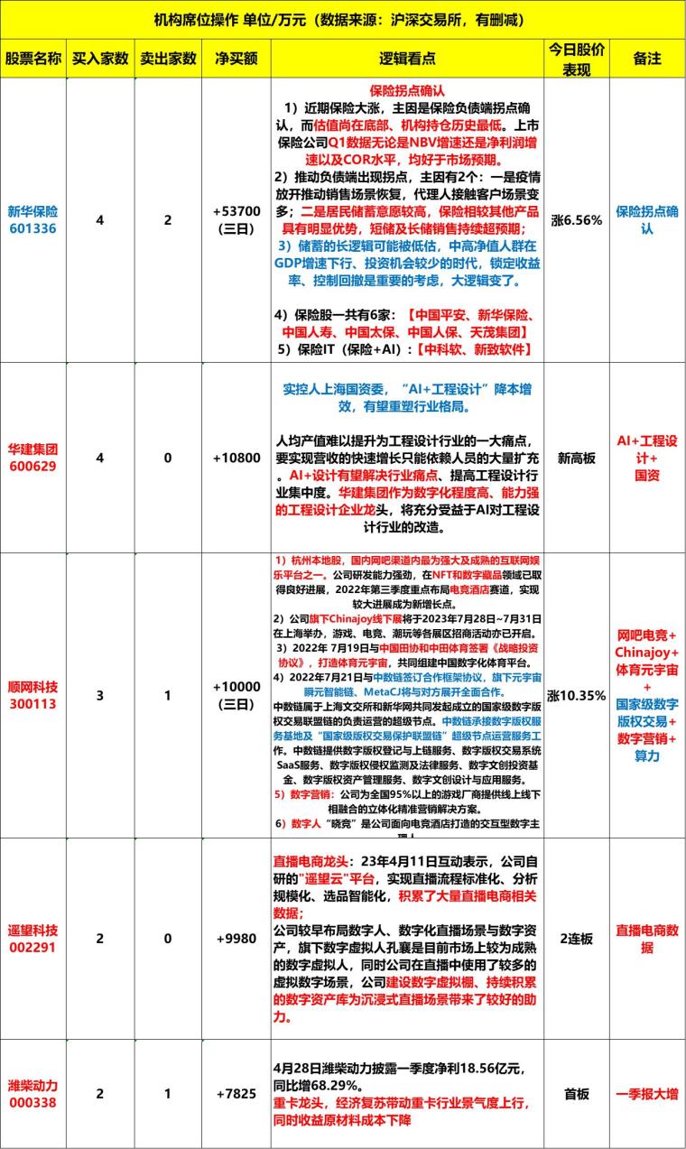 2024年香港正版内部资料,最新调查解析说明_专业版35.940