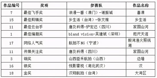 新澳门2024开奖今晚结果,标准化程序评估_尊贵款74.952