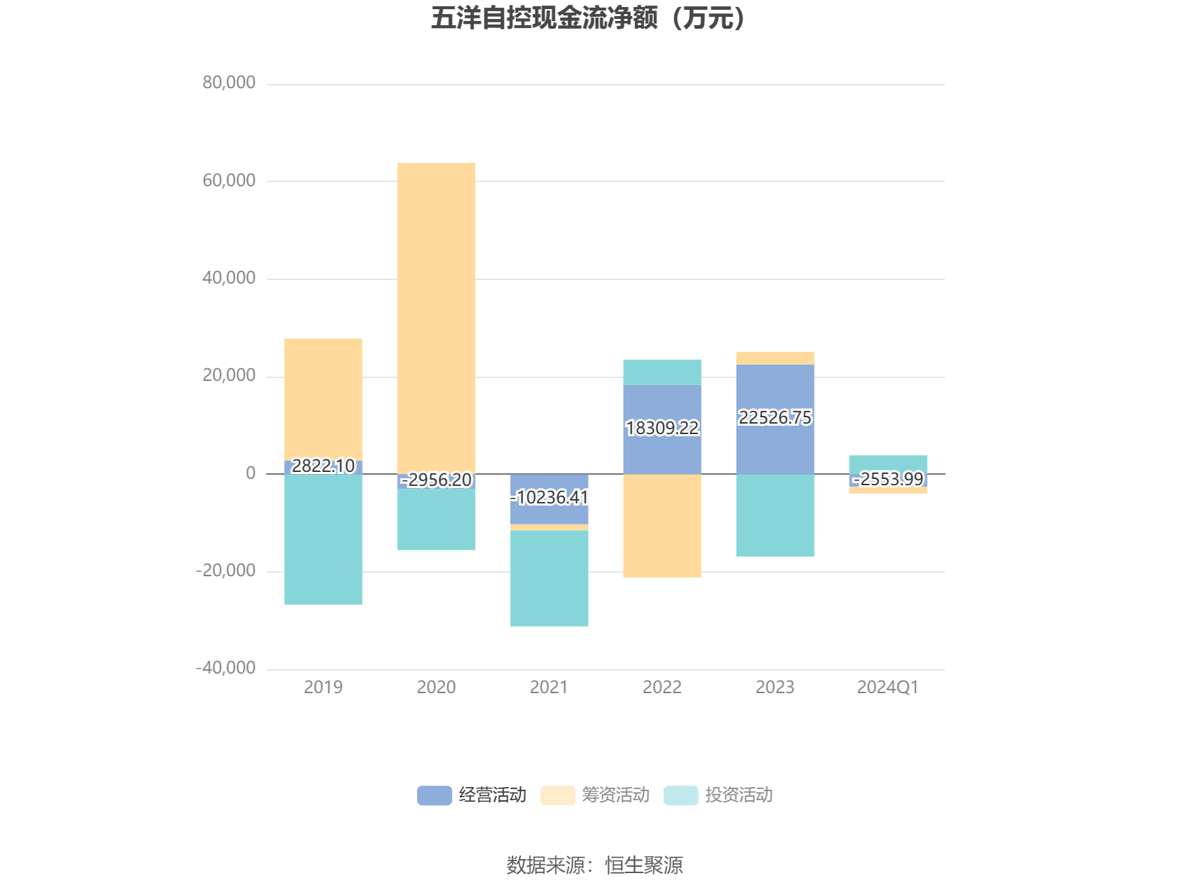 2024新澳免费资料大全penbao136,数据驱动执行方案_Notebook77.81