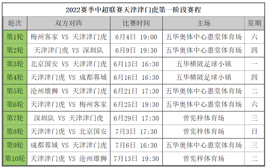 新澳2024今晚开奖资料,实证解析说明_旗舰款32.528