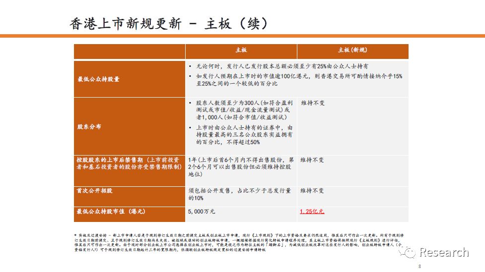 2024年香港正版免费大全,权威诠释推进方式_限定版30.894