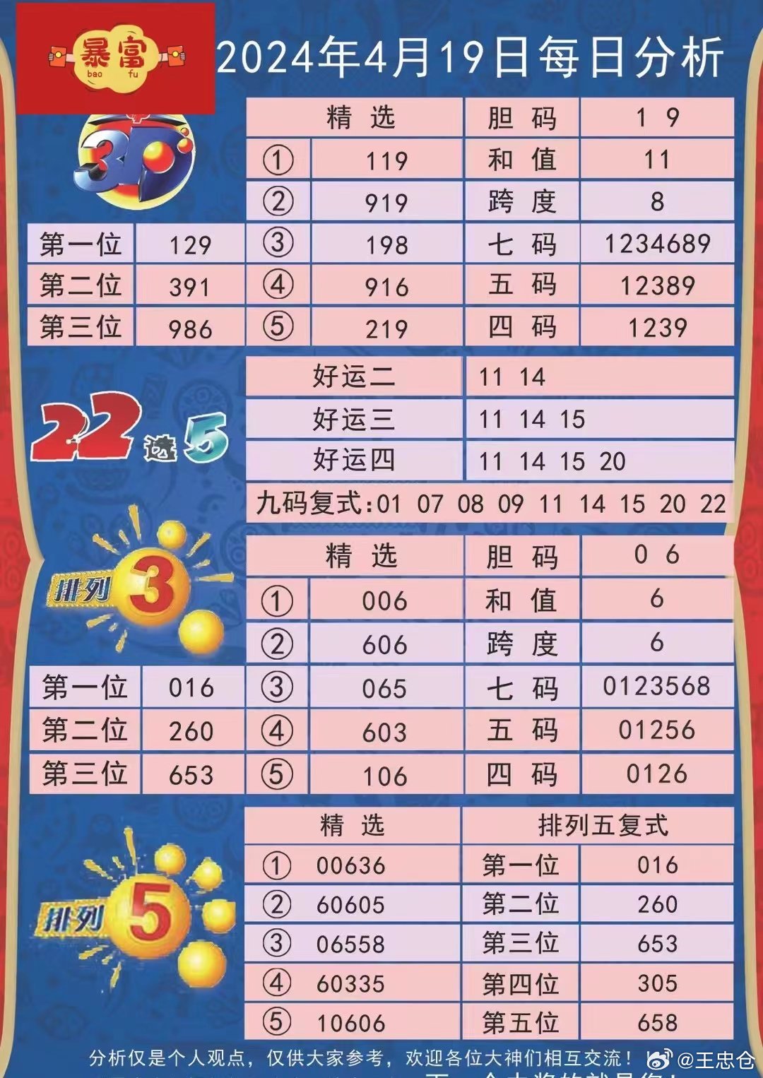 新澳2024今晚开奖资料,快速响应设计解析_经典款93.700