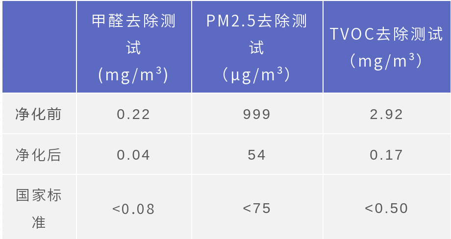 55123澳门开奖结果查询,实地分析数据设计_理财版37.445