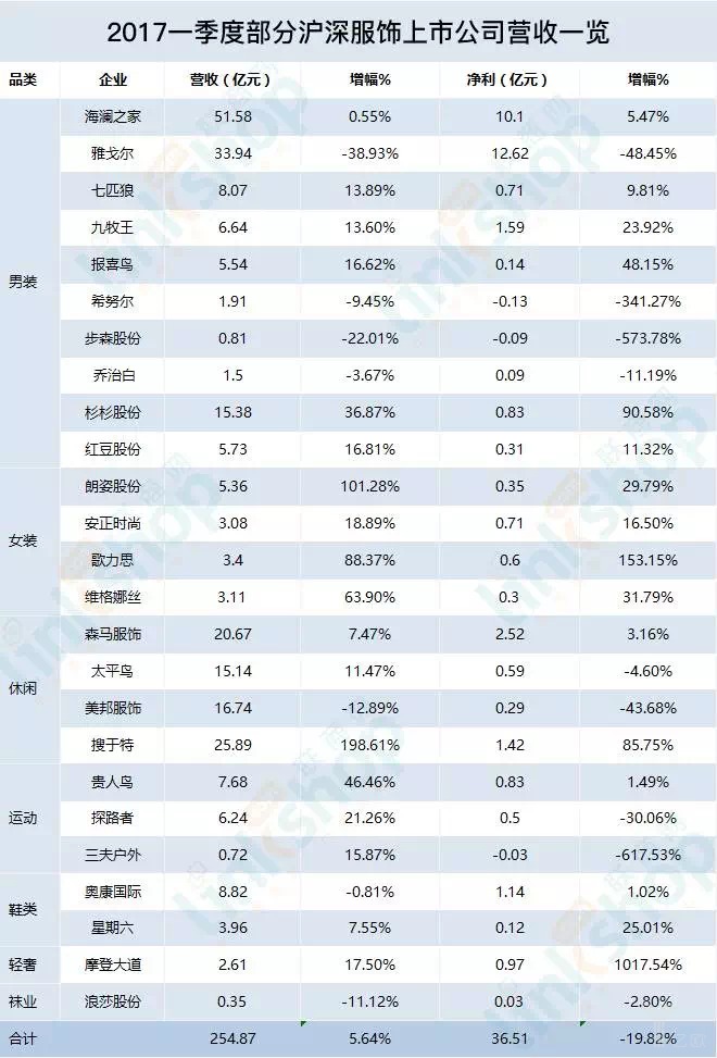 2023澳门天天正版资料,收益成语分析落实_2D76.510