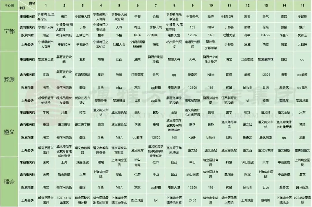 新奥最精准资料大全,机构预测解释落实方法_开发版95.885