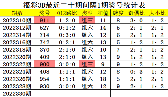 22324濠江论坛一肖一码,数据设计驱动策略_iPhone78.29