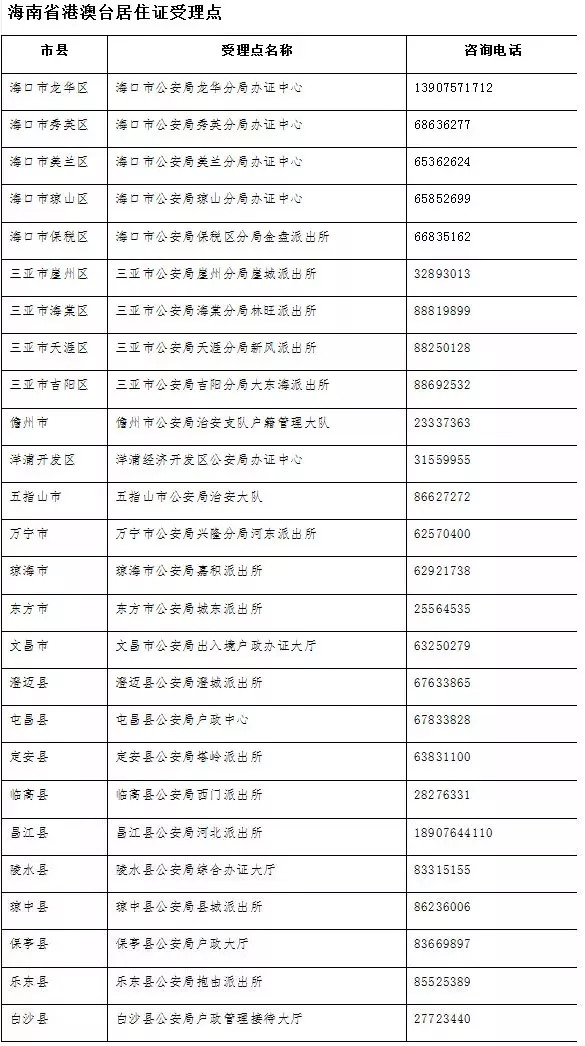 澳门一码一肖100准吗,绝对经典解释落实_Z48.787