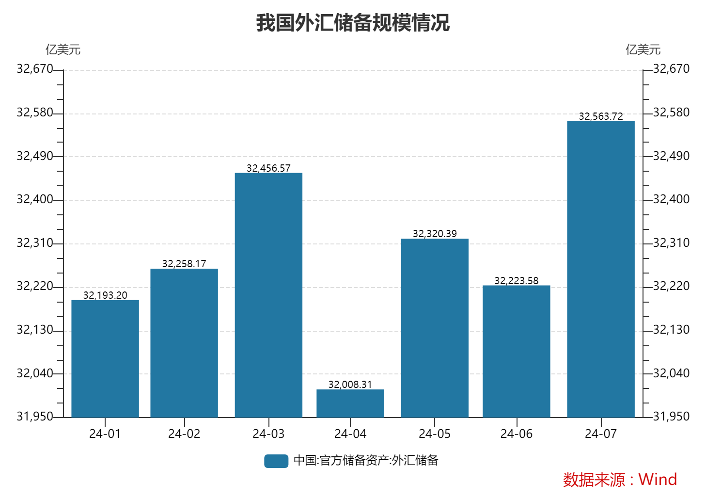 澳门六开彩开奖结果开奖记录2024年,全面解读说明_基础版45.340