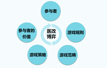 新澳内部资料最准确,决策资料解释落实_Elite87.723