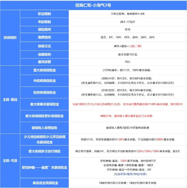 澳门三肖三码精准100%黄大仙,实用性执行策略讲解_社交版51.795