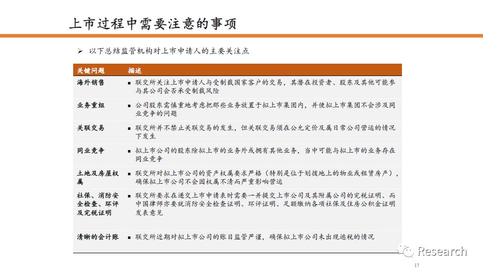 香港资料大全正版资料2024年免费,快速解答方案执行_3DM56.23