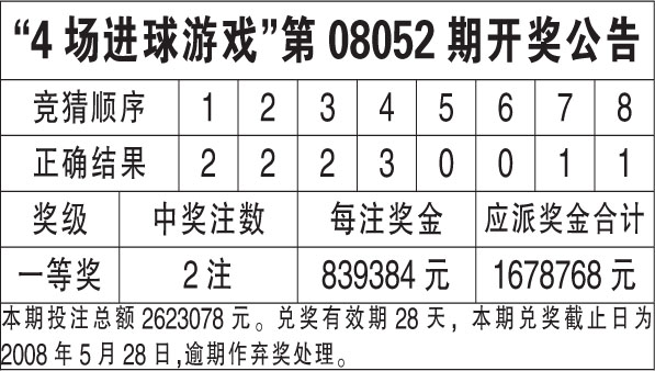 新澳今晚开奖结果查询,完整机制评估_android71.800