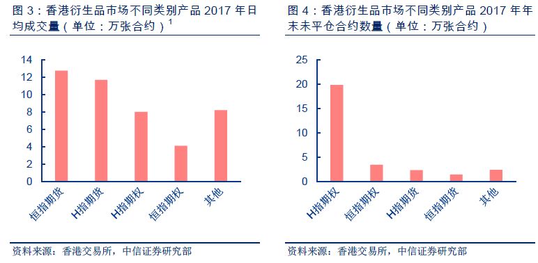 香港本港台最快报码室,国产化作答解释落实_理财版79.486