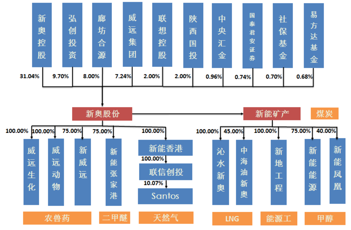 新奥门正版资料与内部资料,精确数据解释定义_网页版59.952