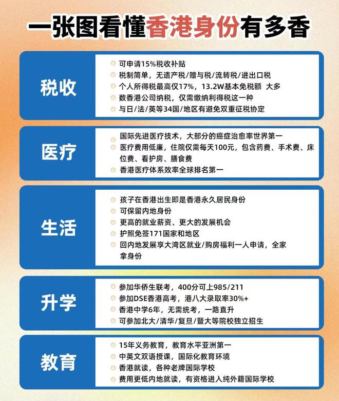 香港资料大全正版资料2024年免费,可靠设计策略解析_影像版69.750