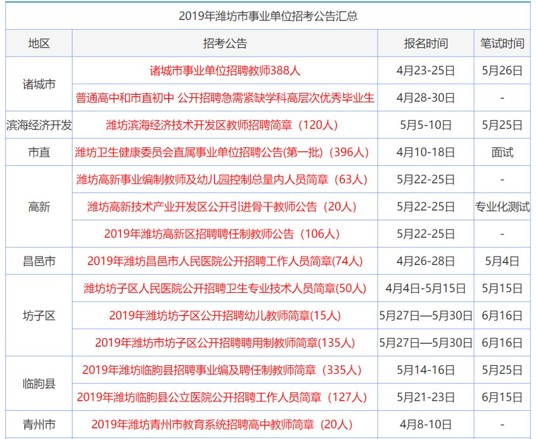 香港资料大全正版资料2024年免费,经典案例解释定义_1080p6.33.74