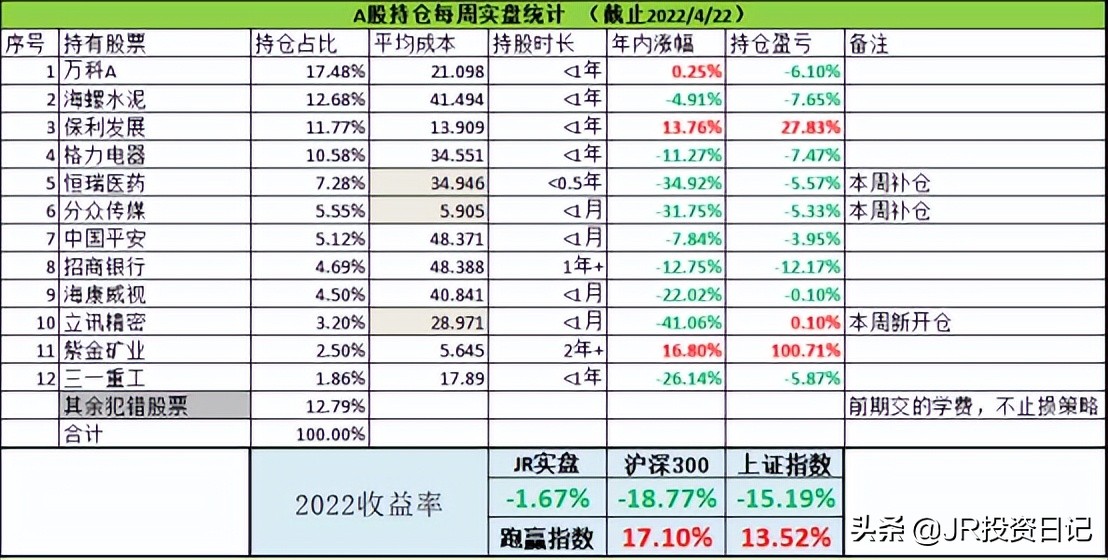 最新个税税率深度解析及影响展望