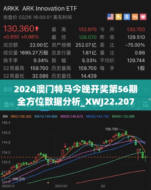 2024年今晚澳门开特马,可靠策略分析_HarmonyOS42.929