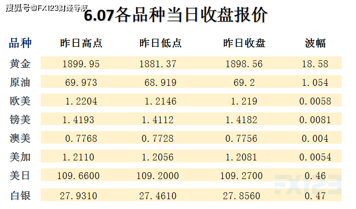 2024年11月30日 第35页