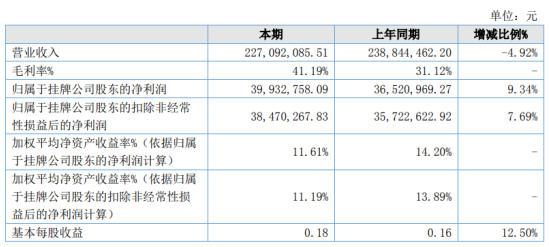 今晚上澳门特马必中一肖4,收益成语分析落实_专业版43.857