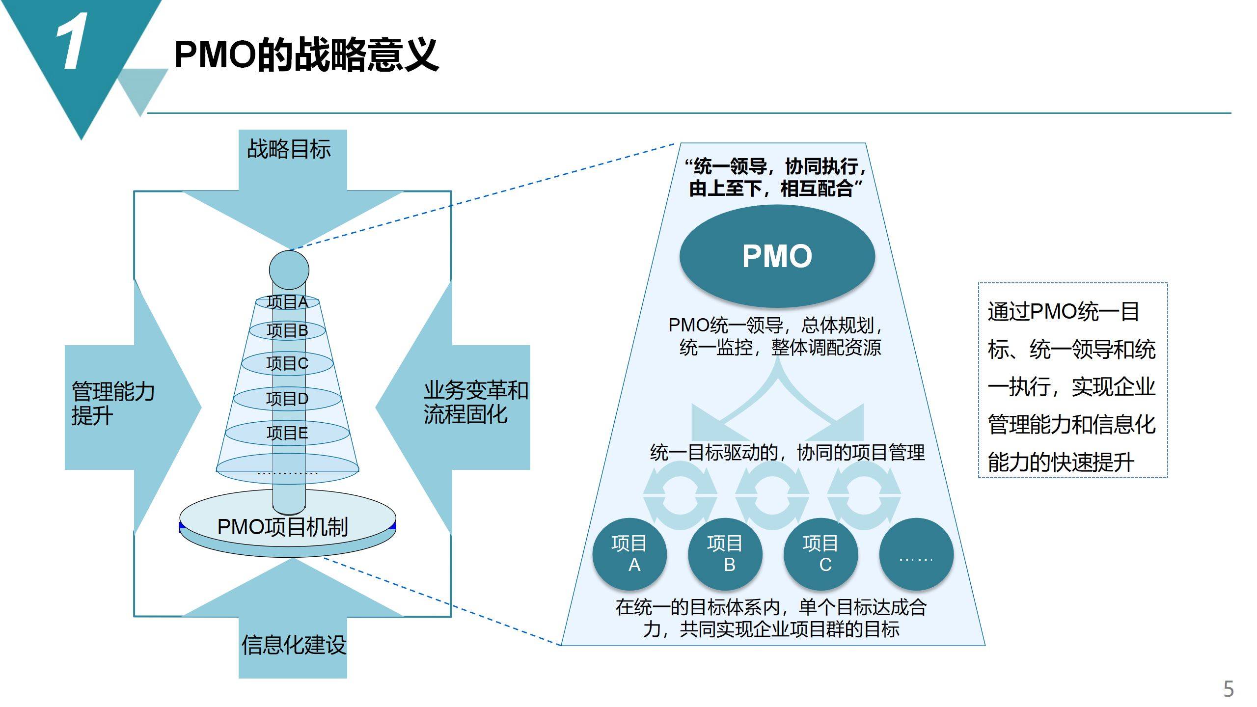 澳门雷锋精神论坛心水,项目管理推进方案_苹果49.700