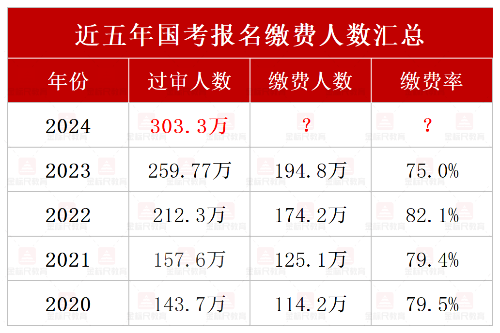 2024年新澳门六开今晚开奖直播,新兴技术推进策略_精装款36.242