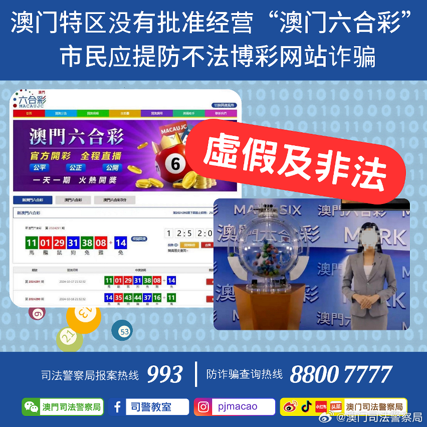 7777788888新澳门免费大全,全面分析说明_免费版72.162