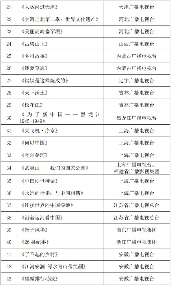 香港4777777开奖记录,安全性计划解析_4K41.963