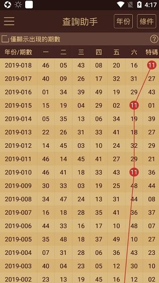 2024年澳门天天开奖结果,诠释解析落实_优选版47.975