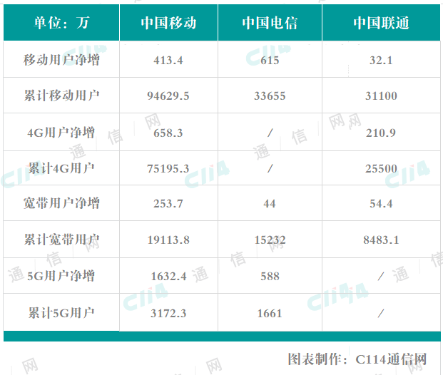 新澳门一码中精准一码免费中特,全面执行数据计划_潮流版14.109