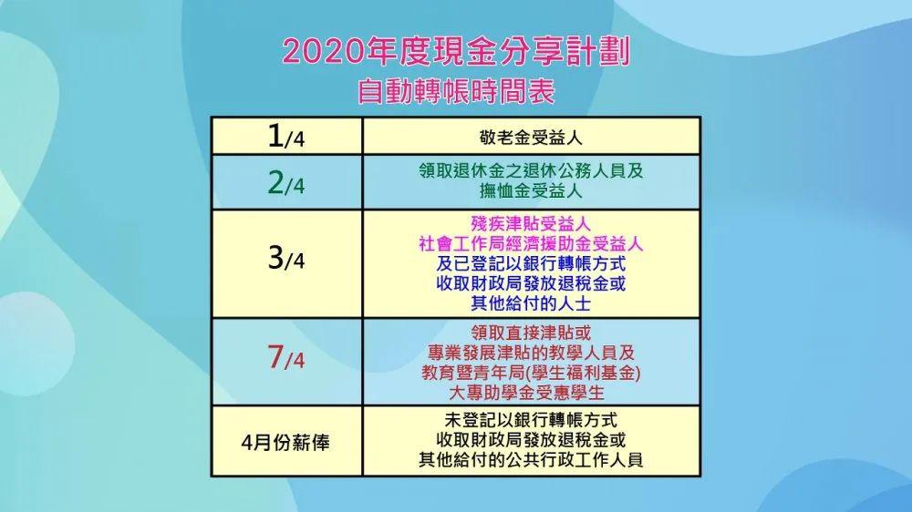 2024年新澳门天天开彩,高效计划设计_Tablet69.427