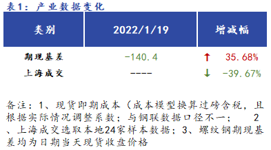 2024新澳门精准免费大全,经济性执行方案剖析_储蓄版41.678