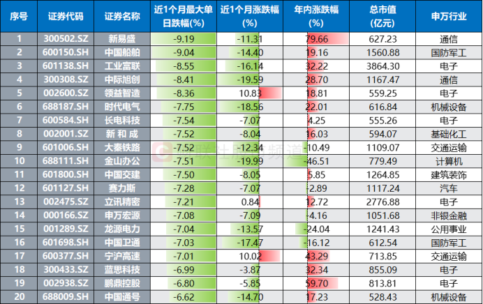 2024澳门今天特马开什么,详细解答解释定义_R版62.700