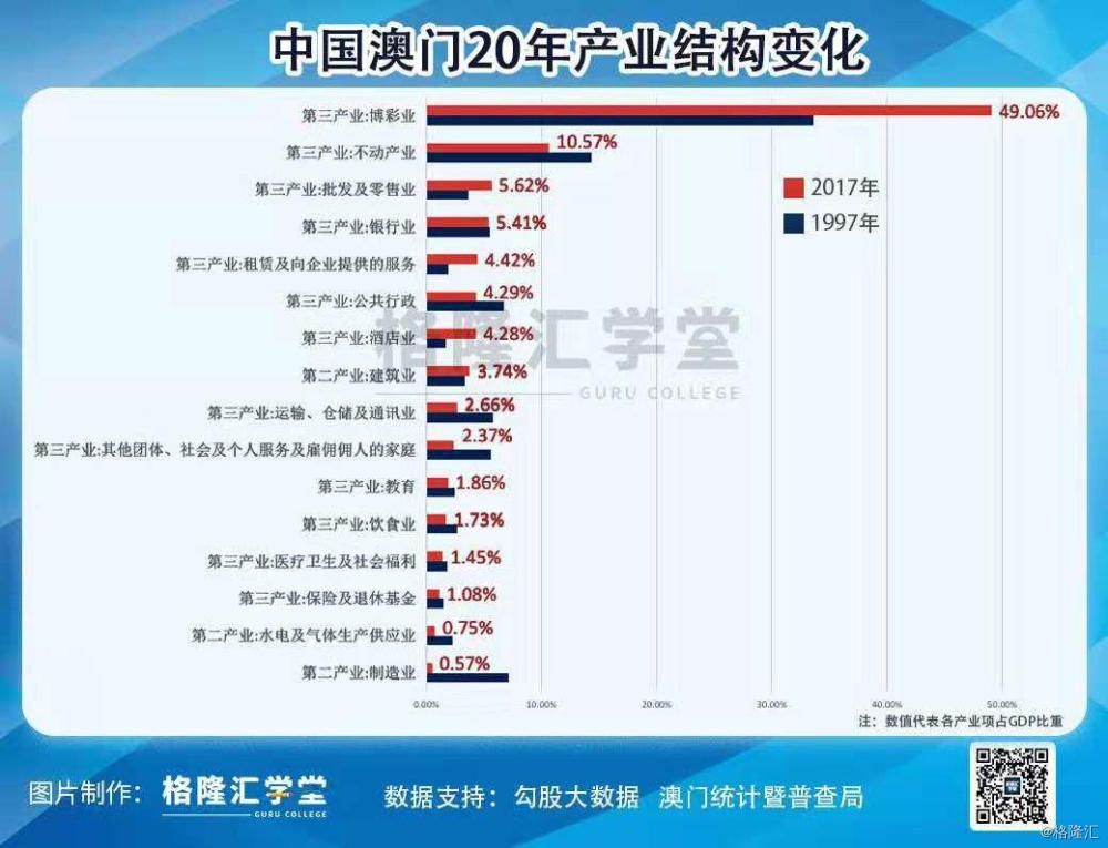 7777788888新澳门正版,安全性方案设计_投资版11.942