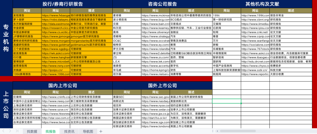 新澳天天开奖资料大全1052期,全面设计解析策略_5DM55.734