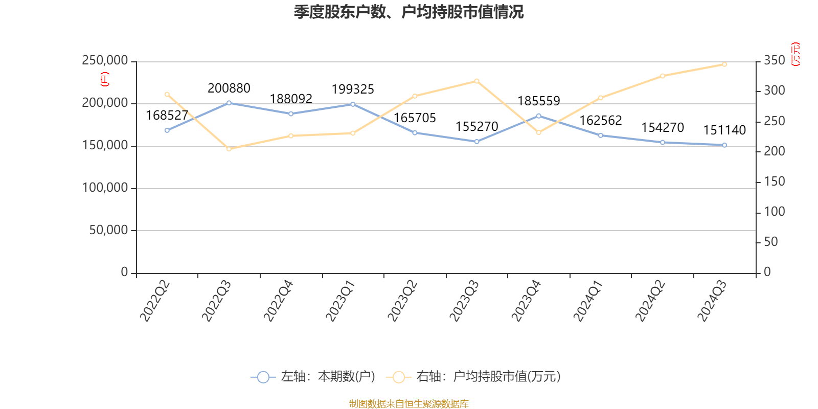 2024新澳最精准资料大全,深度解答解释定义_bundle32.758