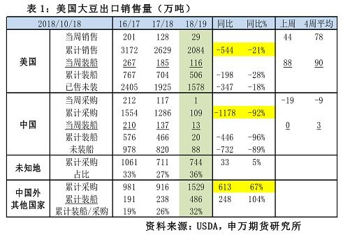 澳门一码一码100准确,结构解答解释落实_pack89.681