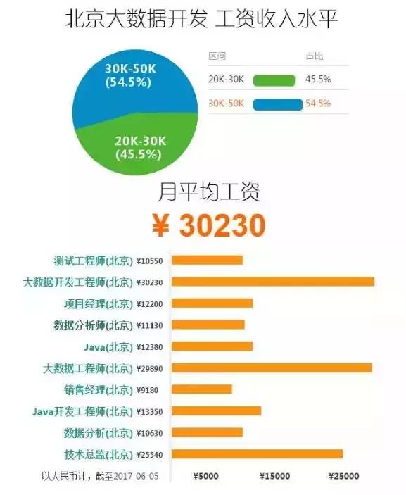 新奥天天彩免费资料最新版本更新内容,数据驱动方案实施_CT64.966