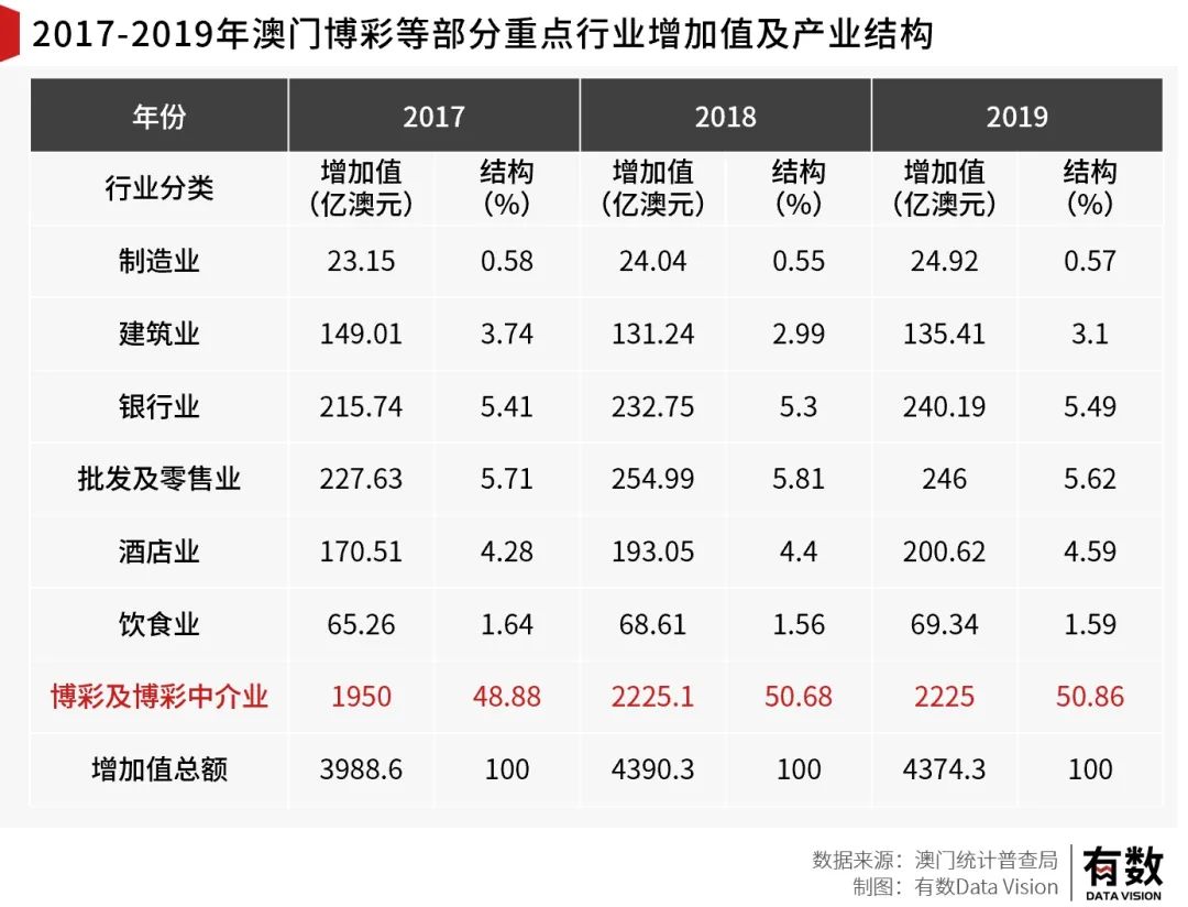 澳门一码一码100准确,深入分析解释定义_基础版71.582