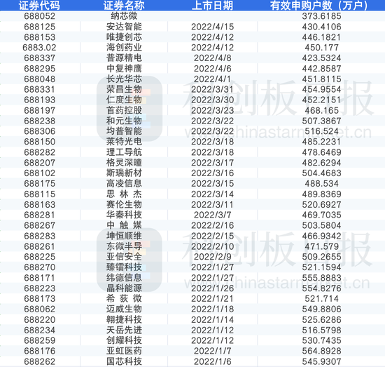 奥门天天开奖码结果2024澳门开奖记录4月9日,完善的执行机制分析_限量版20.571