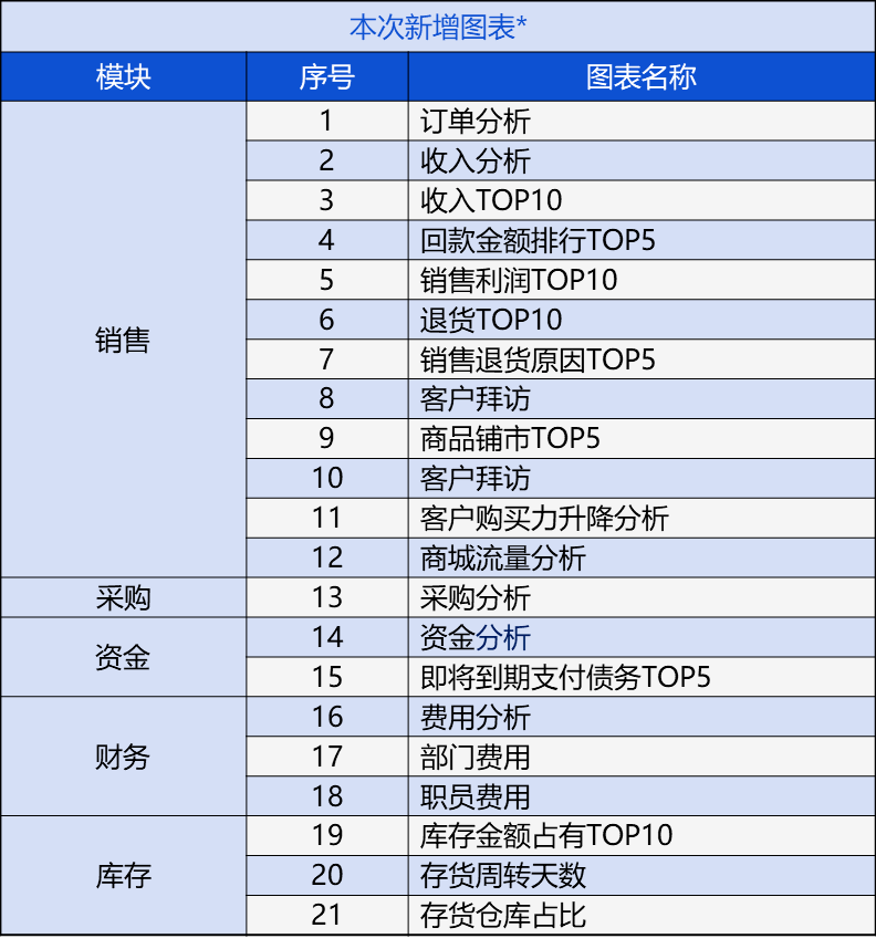 管家婆精准期期选一肖292期,实地评估说明_W81.769