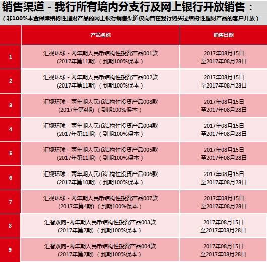 澳门三肖三码精准100%黄大仙,调整方案执行细节_理财版11.209